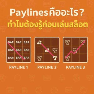 Paylines คืออะไร ทำไมต้องรู้ก่อนเล่นสล็อต-cosmo365